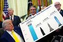 Trump veut assouplir les règles sur le méthane pétrolier