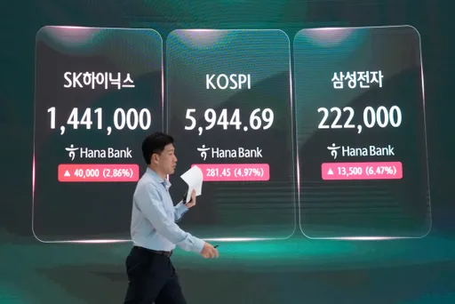 AI 우려에 아시아 증시 하락세 지속… 환율은 보합세