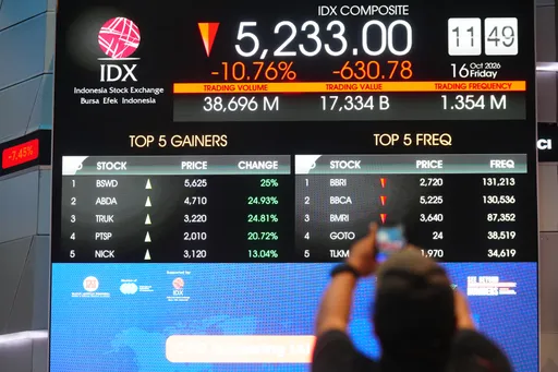 Pasar saham dan rupiah perlahan bangkit usai ancaman pembekuan dari MSCI