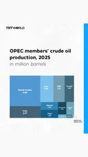 World’s biggest oil club breaking up?