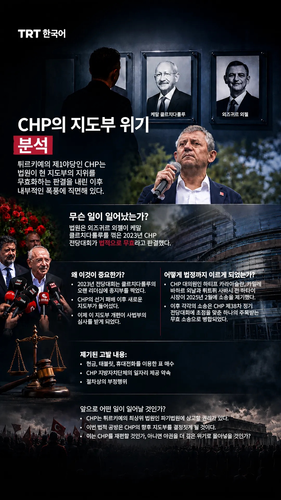 CHP의 지도부 위기 분석