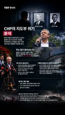 CHP의 지도부 위기 분석