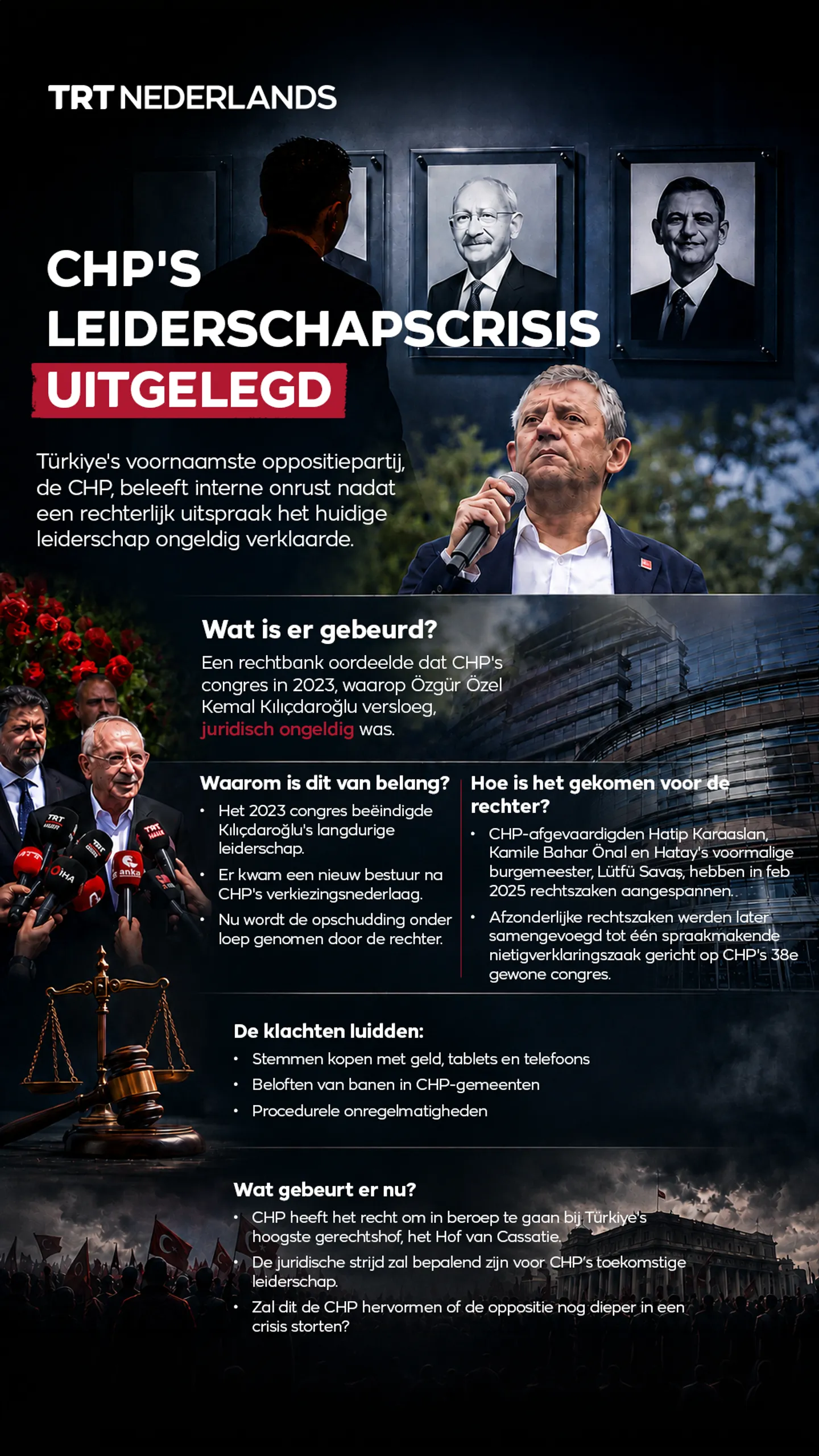 CHP's crisis van leiderschap uitgelegd