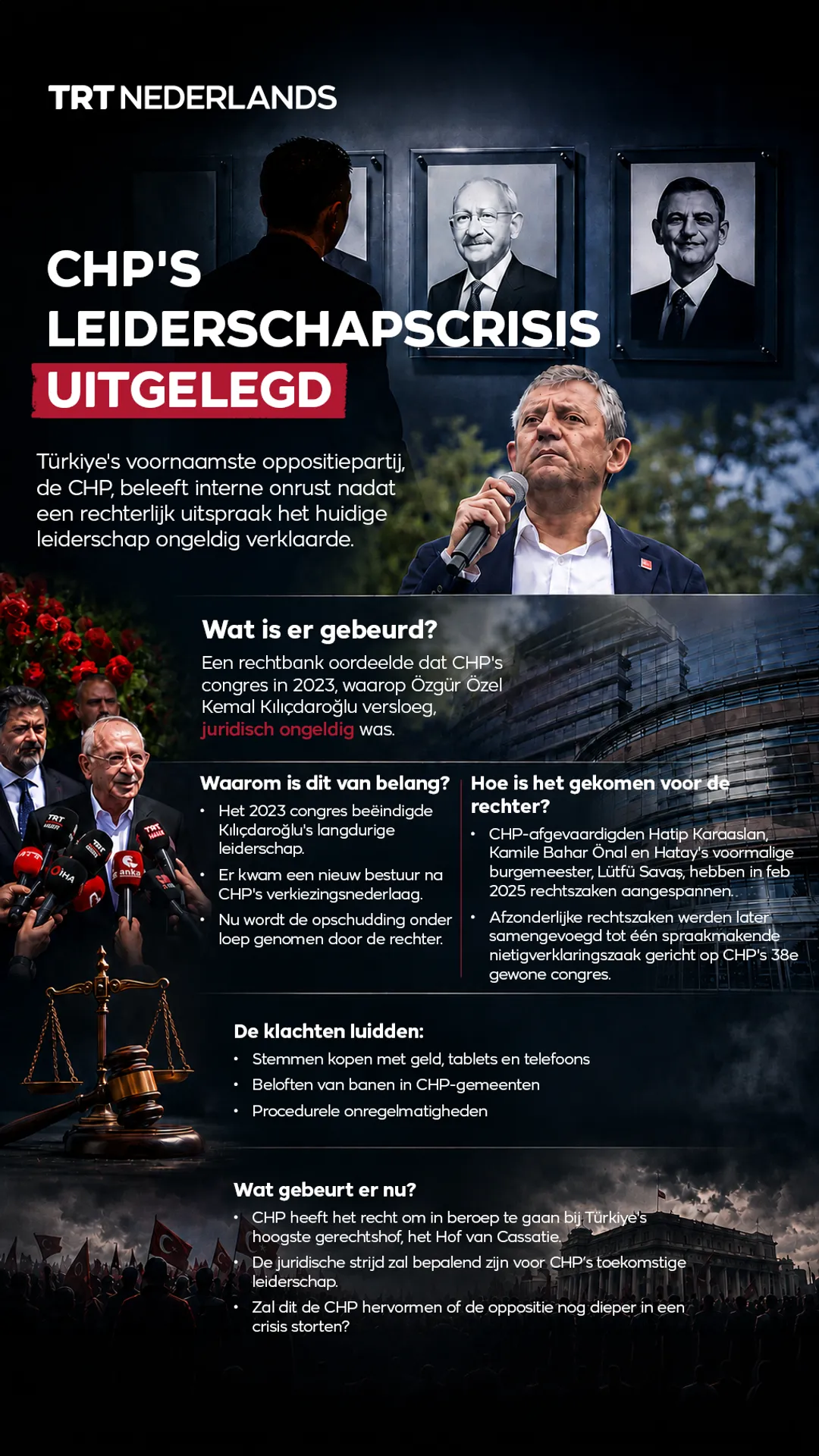 CHP's crisis van leiderschap uitgelegd