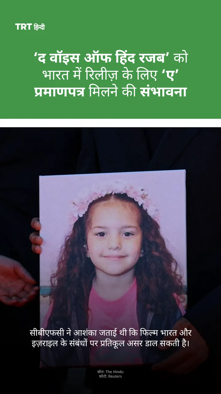 ‘द वॉइस ऑफ हिंद रजब’ को भारत में रिलीज़ के लिए ‘ए’ प्रमाणपत्र मिलने की संभावना