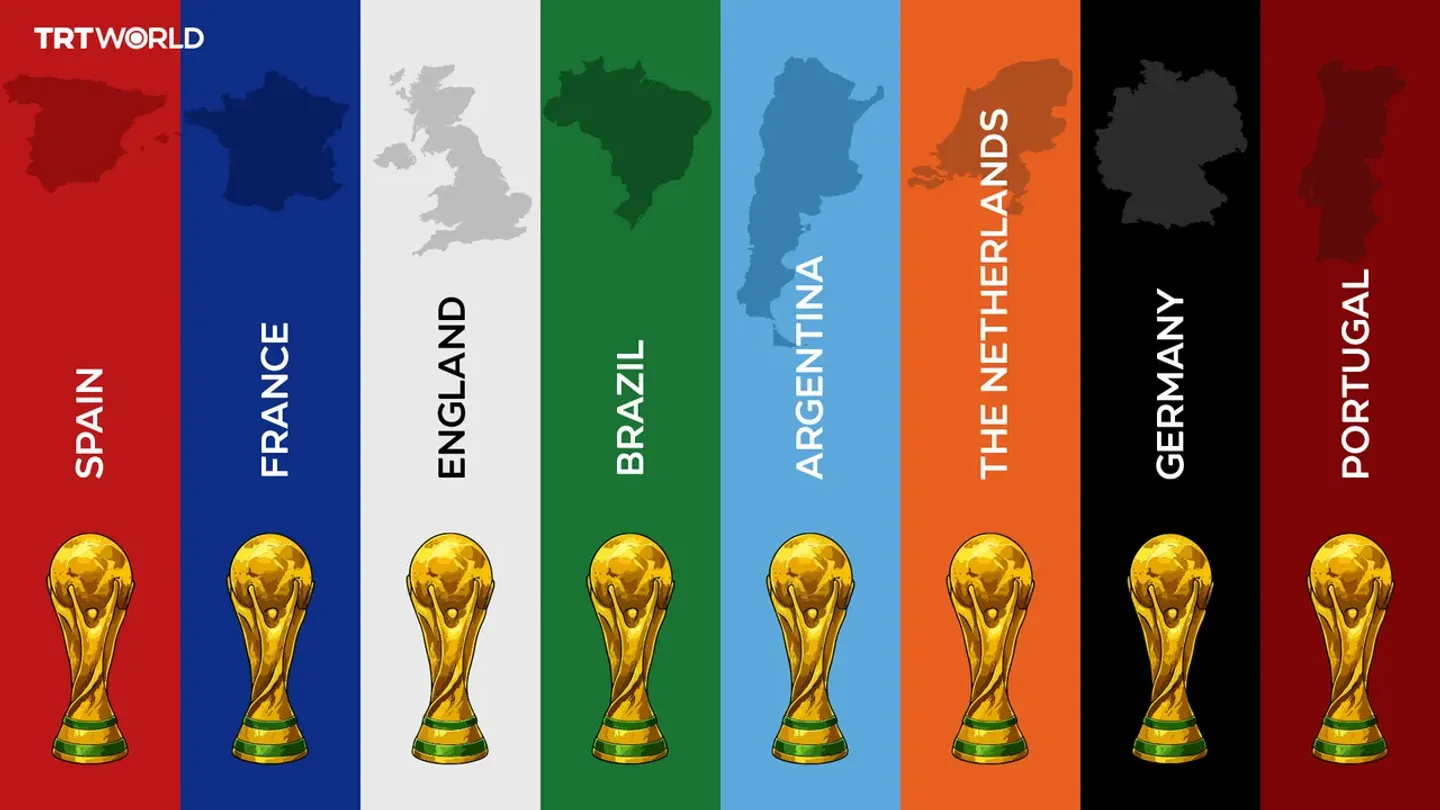 ¿De Europa o Sudamérica? Los favoritos para conquistar el Mundial 2026
