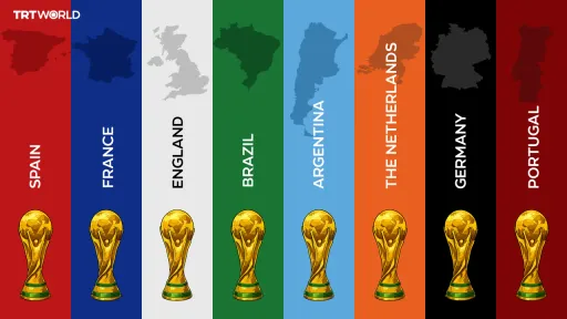 ¿De Europa o Sudamérica? Los favoritos para conquistar el Mundial 2026