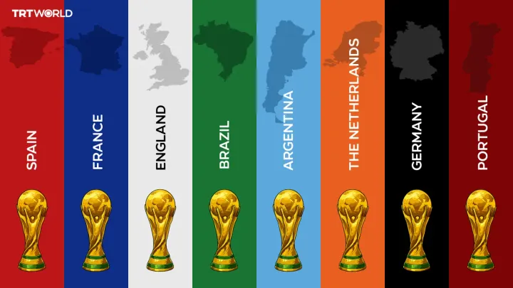¿De Europa o Sudamérica? Los favoritos para conquistar el Mundial 2026