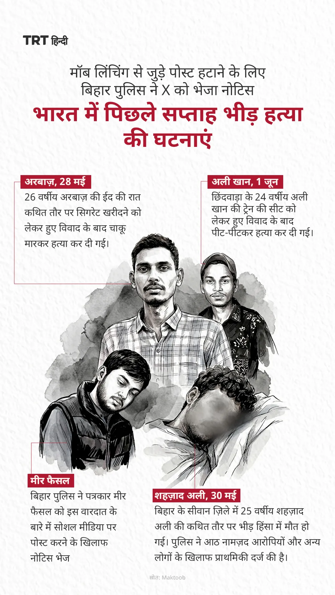 भारत में पिछले सप्ताह लिंचिंग की घटनाएं