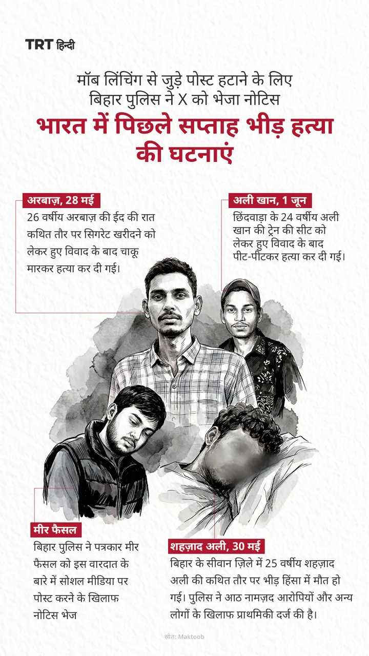 भारत में पिछले सप्ताह लिंचिंग की घटनाएं