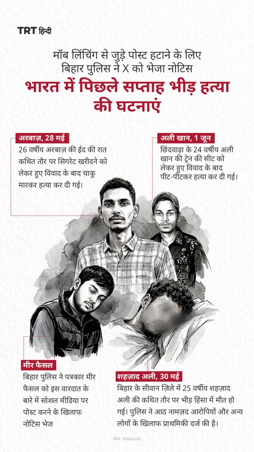 भारत में पिछले सप्ताह लिंचिंग की घटनाएं
