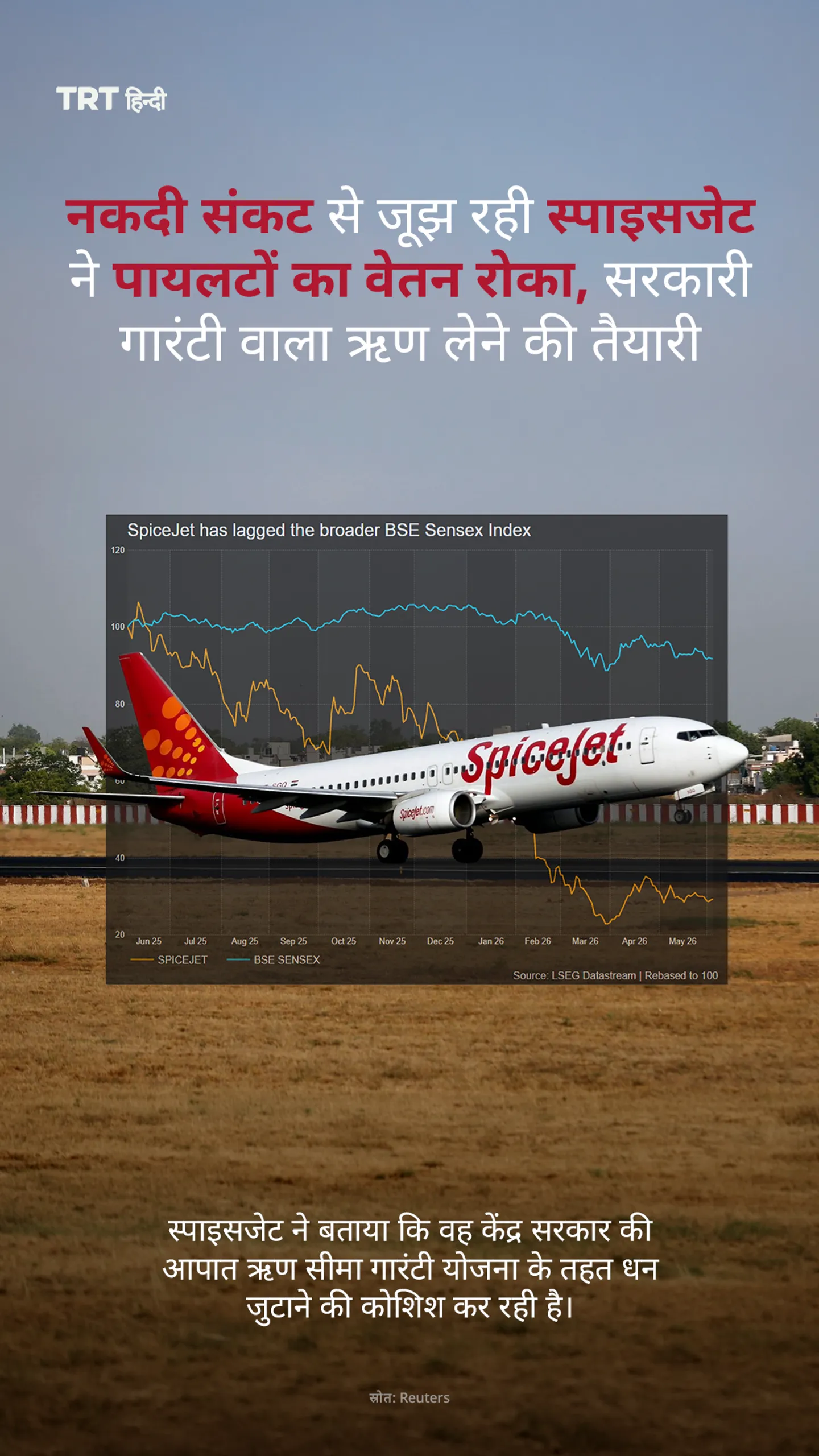 नकदी संकट से जूझ रही स्पाइसजेट ने पायलटों का वेतन रोका, सरकारी गारंटी वाला ऋण लेने की तैयारी