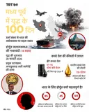 मध्य पूर्व में युद्ध के 100 दिन