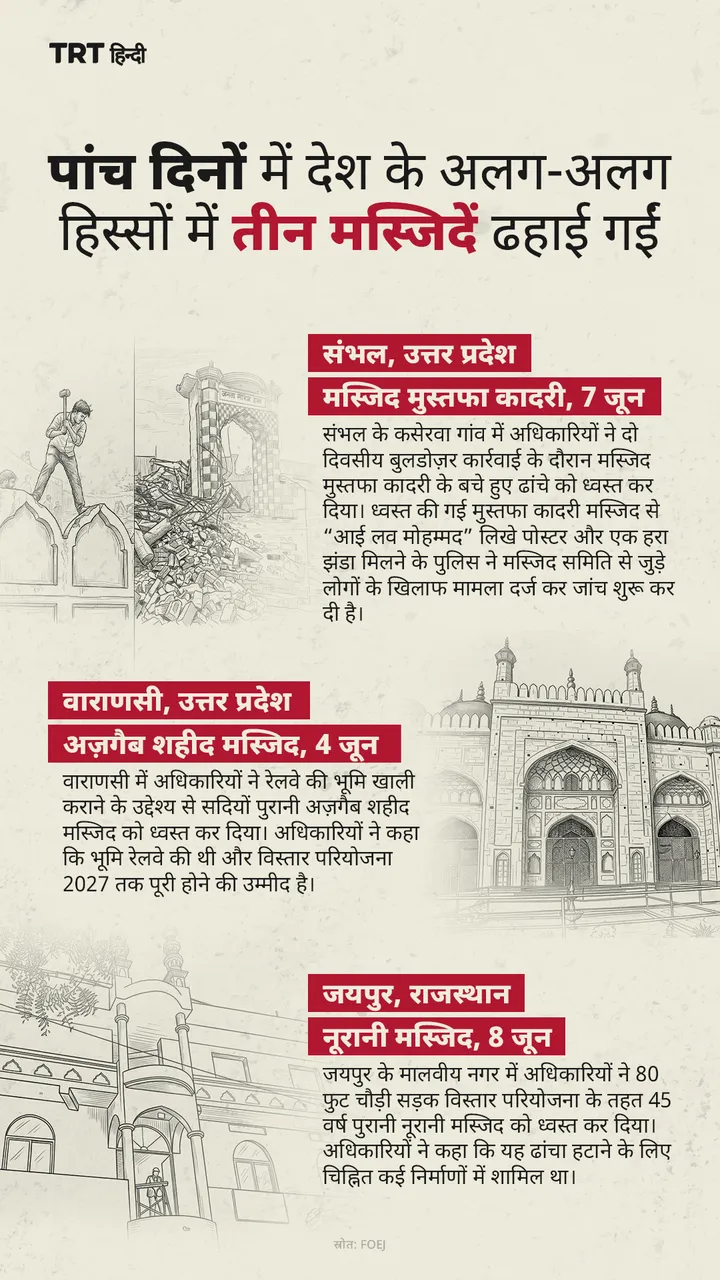 पांच दिनों में देश के अलग-अलग हिस्सों में तीन मस्जिदें ढहाई गईं