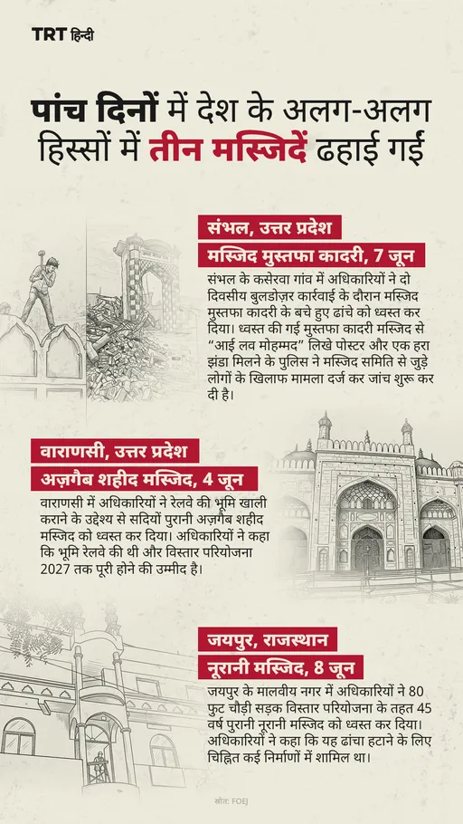 पांच दिनों में देश के अलग-अलग हिस्सों में तीन मस्जिदें ढहाई गईं