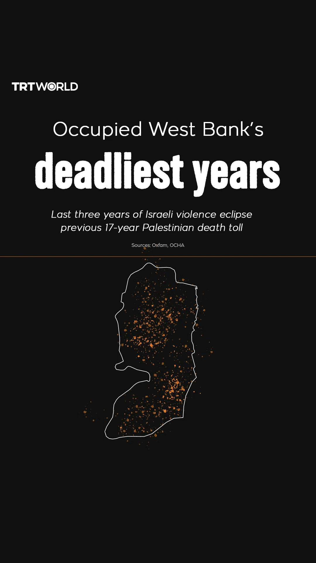 Last three years of Israeli violence eclipse previous 17-year Palestinian death toll