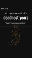 Occupied West Bank’s deadliest years