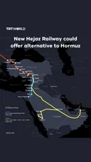 New Hejaz Railway could offer alternative to Hormuz