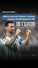 Месси повторил исторический рекорд Клозе 12-летней давности на ЧМ-2026