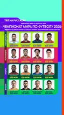 Чемпионат мира по футболу 2026