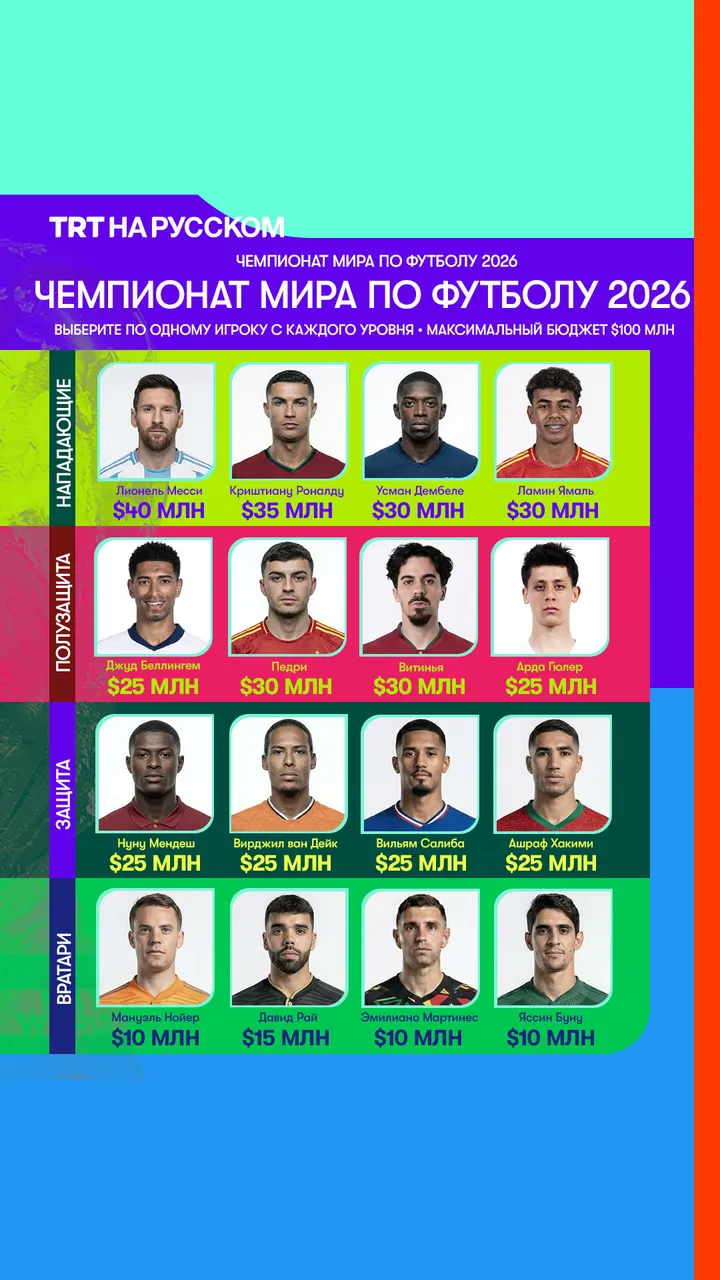 Чемпионат мира по футболу 2026