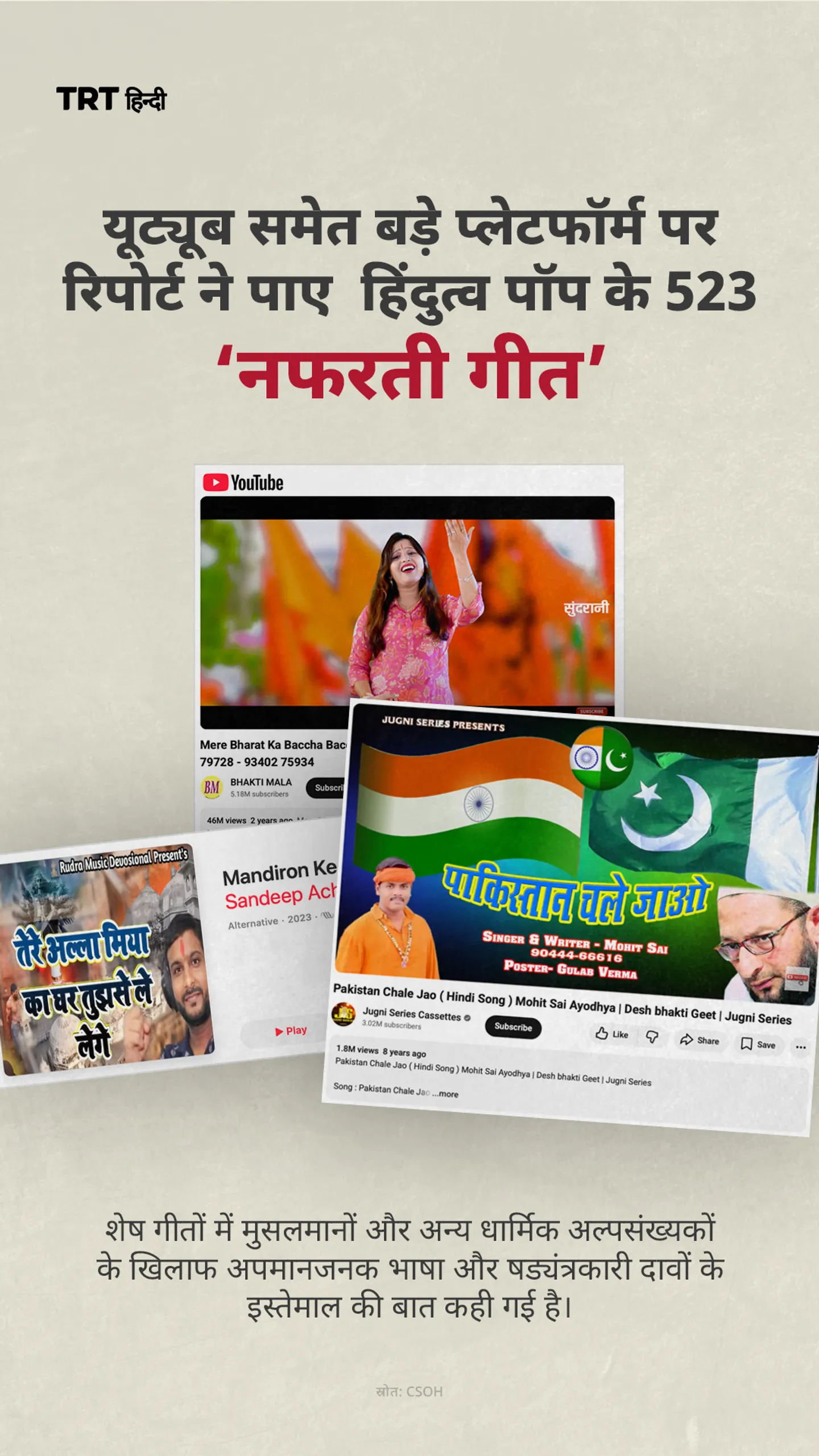 यूट्यूब समेत बड़े प्लेटफॉर्म पर रिपोर्ट ने पाए  हिंदुत्व पॉप के 523 ‘नफरती गीत’