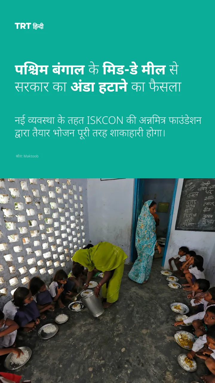 पश्चिम बंगाल के मिड-डे मील से सरकार का अंडा हटाने का फैसला