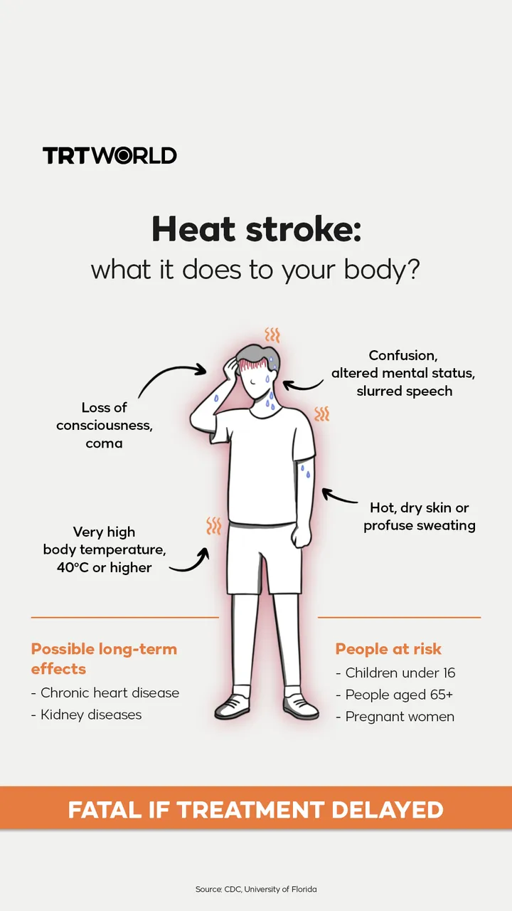 Heat stroke