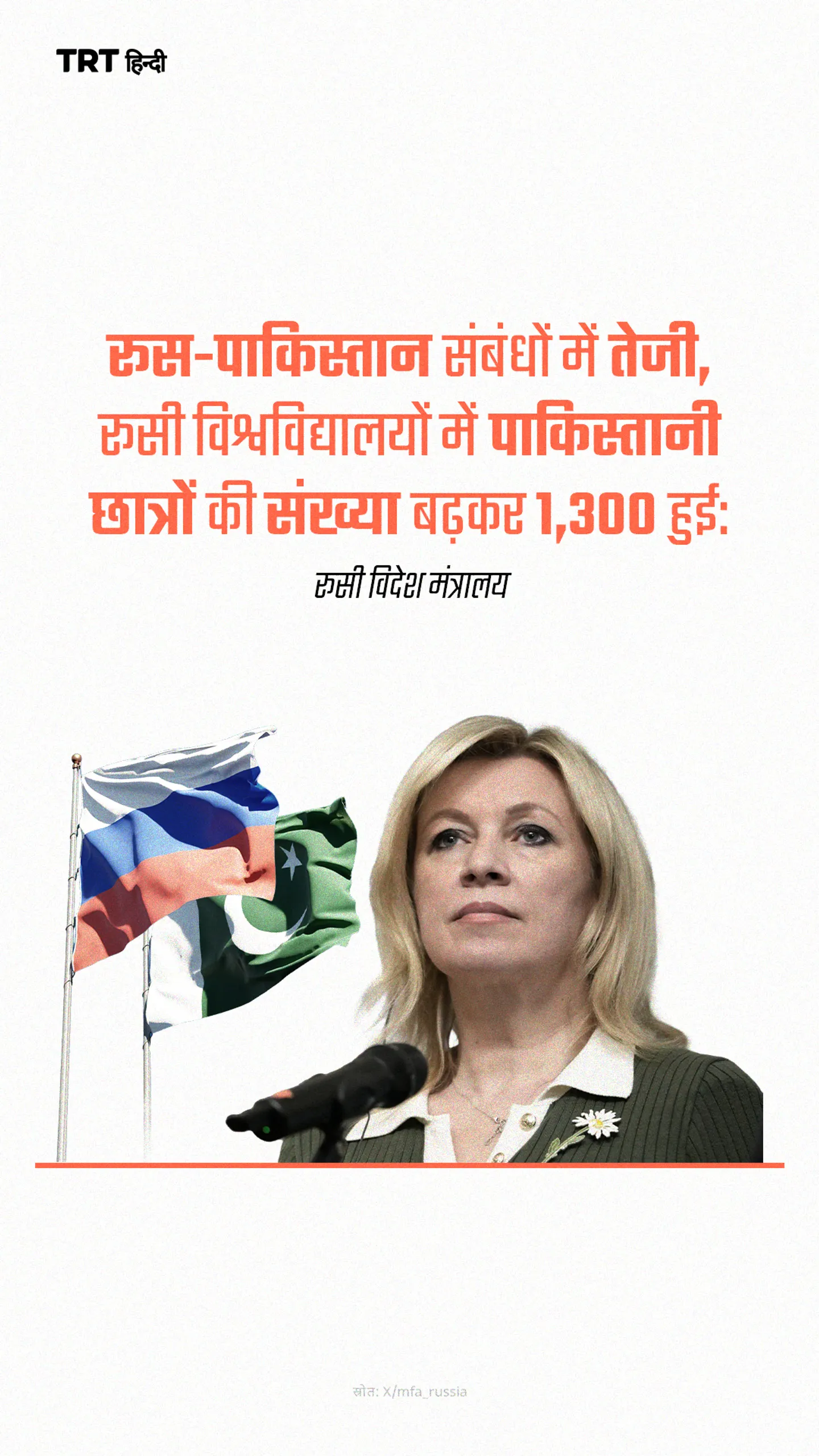 रूस-पाकिस्तान संबंधों में तेजी, पाकिस्तानी छात्रों की संख्या बढ़कर 1,300 हुई: रूसी विदेश मंत्रालय