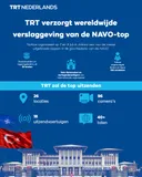 TRT verzorgt wereldwijde verslaggeving van de NAVO-top