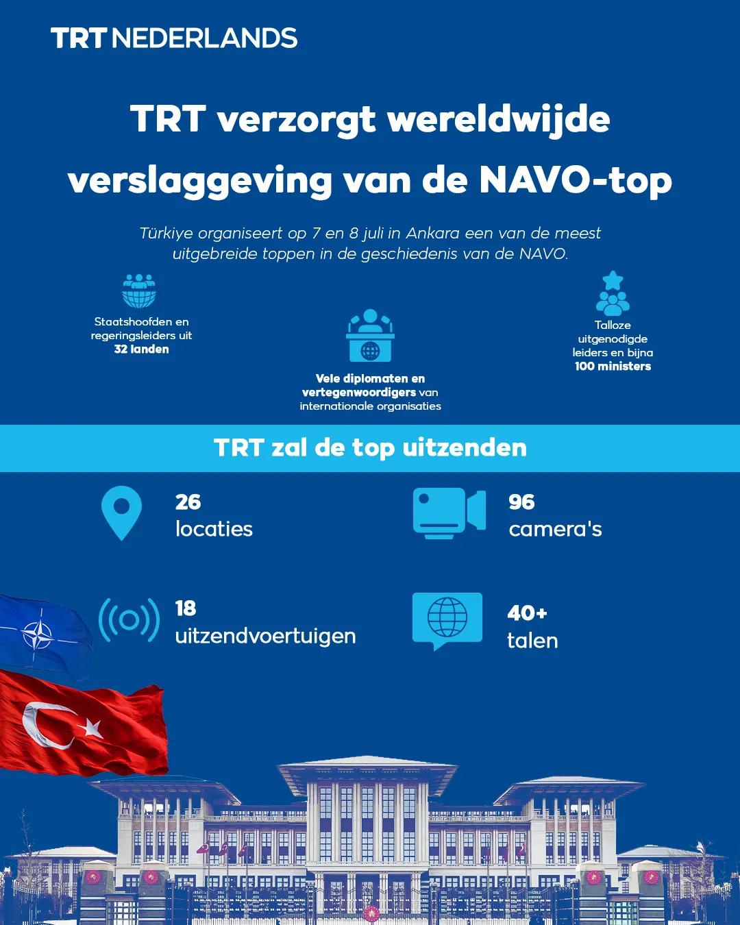 TRT verzorgt wereldwijde verslaggeving van de NAVO-top