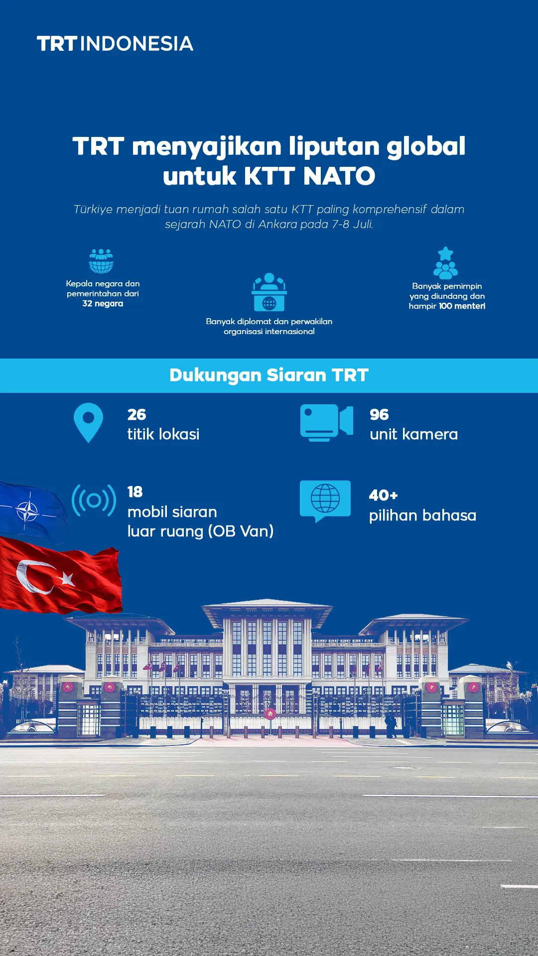 TRT menyajikan liputan global untuk KTT NATO