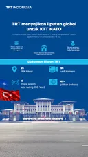 TRT menyajikan liputan global untuk KTT NATO