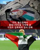 가자, 월드컵에서 팔레스타인을 기억해 준 이집트 감독에게 감사 전해