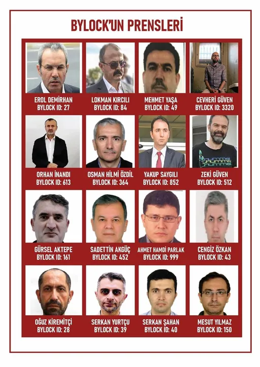 Türkiyə ictimaiyyəti “ByLock” tətbiqindən ilk dəfə 15 iyul çevriliş cəhdi zamanı xəbər tutdu