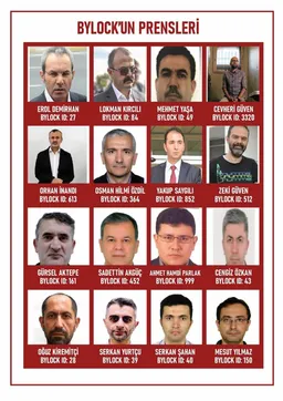 پۈتكۈل تۈركىيە 2016-يىلى 15-ئىيۇل كۈنى خەۋەر تاپقان ByLock پىروگراممىسى