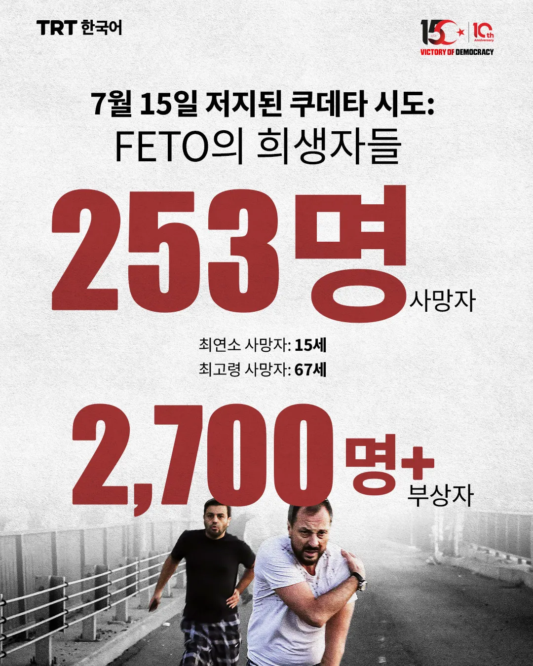 7월 15일 저지된 쿠데타 시도: FETO의 희생자들