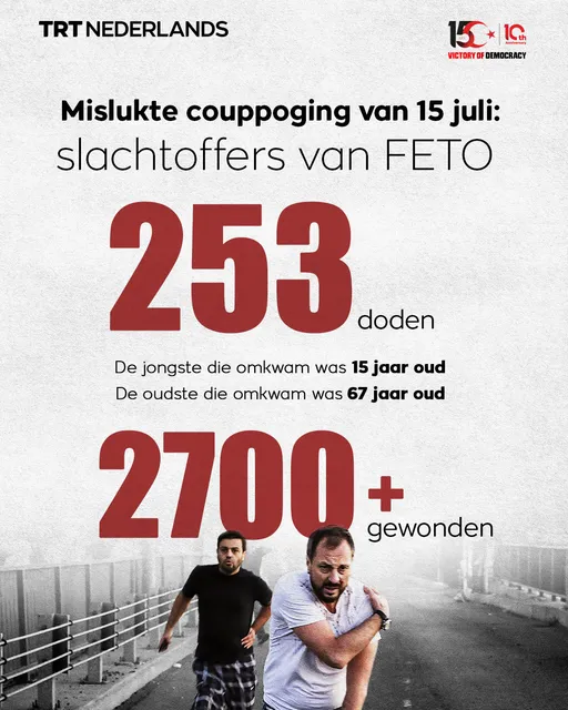 Wapens die FETO tegen het Turkse volk gebruikte