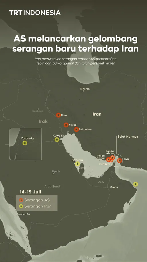 AS melancarkan gelombang serangan baru terhadap Iran