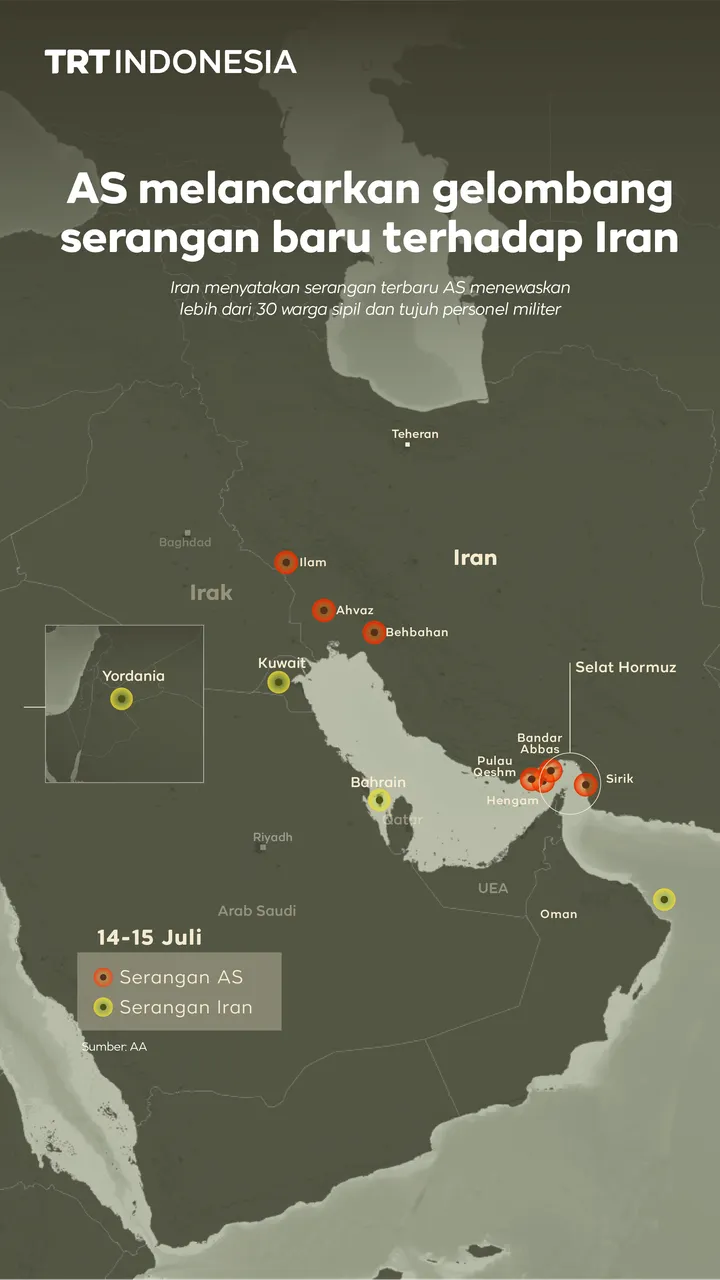 AS melancarkan gelombang serangan baru terhadap Iran