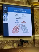 France: les députés approuvent la réintroduction de pesticides interdits