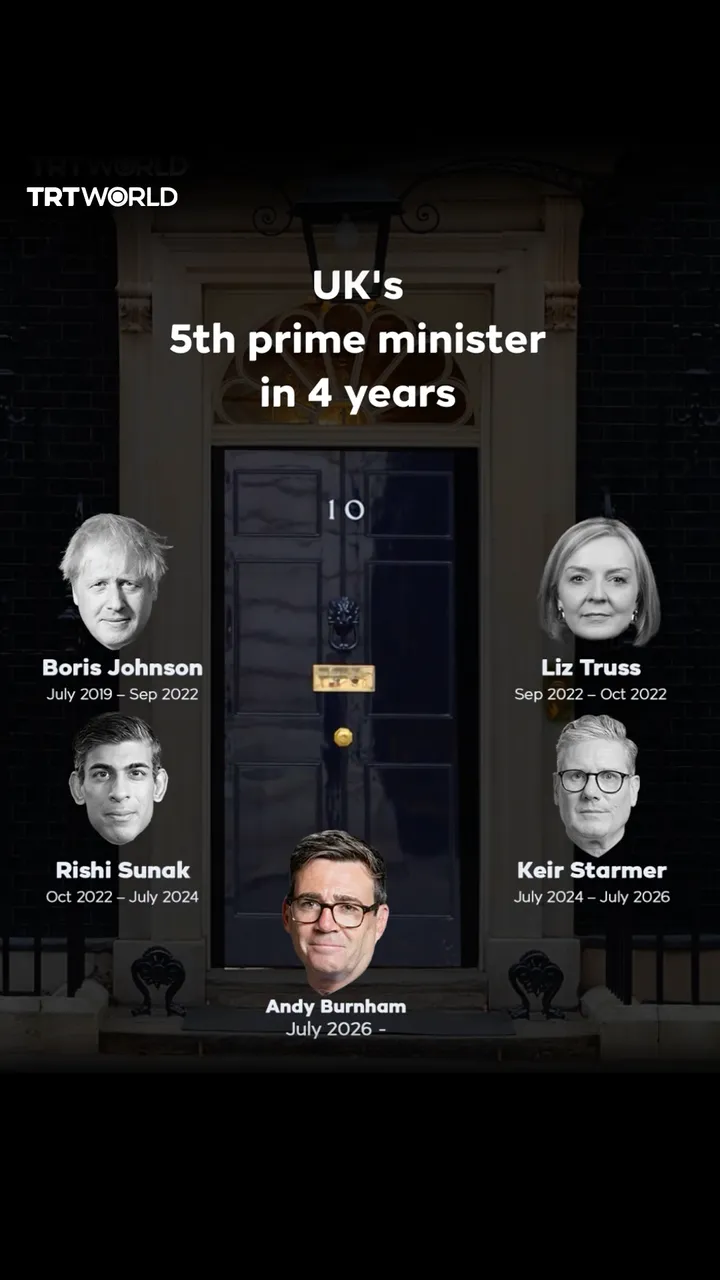 UK's 5th prime minister in 4 years