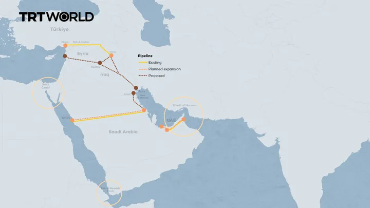 Why the Middle East is looking beyond the Strait of Hormuz?