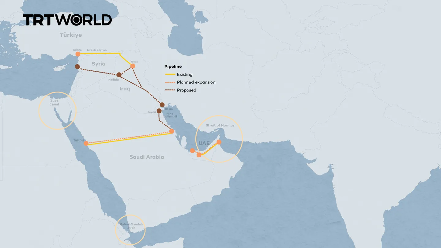Why the Middle East is looking beyond the Strait of Hormuz?