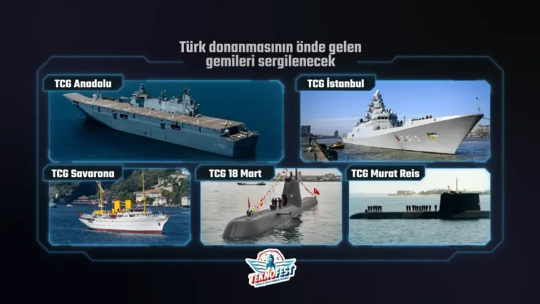 Festivali  TEKNOFEST Atdheu Blu  do të prezantojë teknologjitë detare të Türkiyes