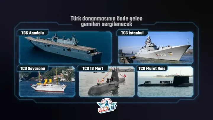 Festivali "TEKNOFEST Atdheu Blu" do të prezantojë teknologjitë detare të Türkiyes