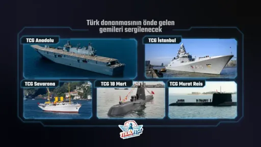 Festivali "TEKNOFEST Atdheu Blu" do të prezantojë teknologjitë detare të Türkiyes