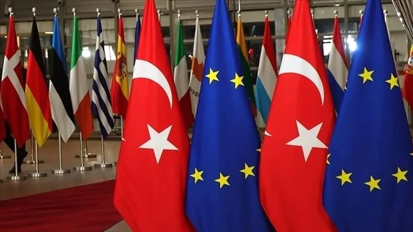EU-Türkiye-Beziehungen im Zeitalter der Multipolarität