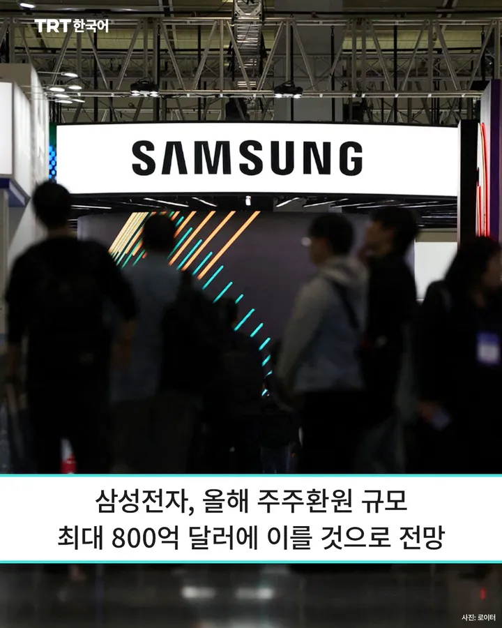 삼성전자, 올해 주주환원 규모 최대 800억 달러에 이를 것으로 전망