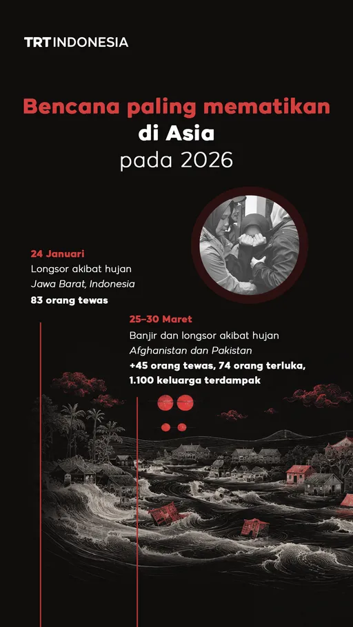 Bencana paling mematikan di Asia pada tahun 2026